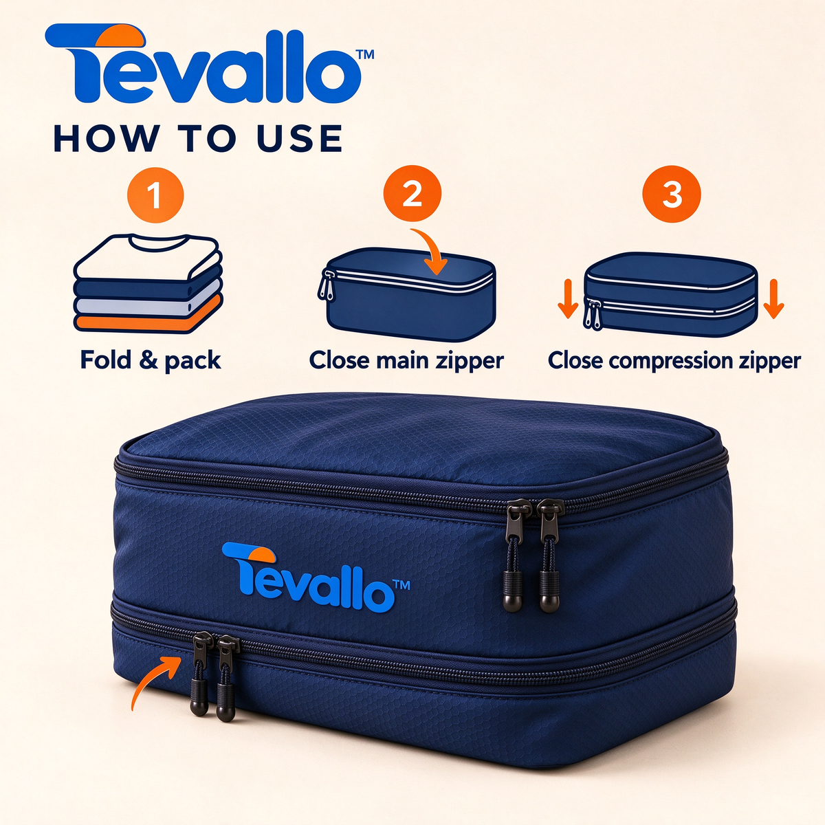 Tevallo™ Compression Packing Cubes, Pack More Without Checking a Bag
